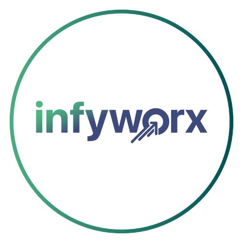 InfyWorx logo
